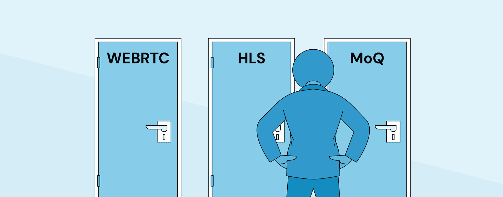 Livestreaming Trilemma: HLS, WEBRTC, MOQ cover